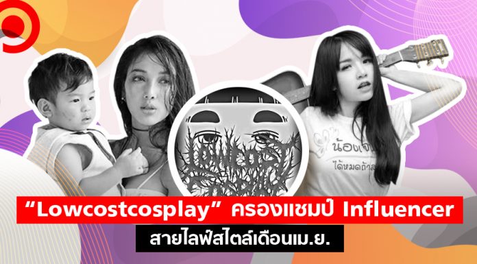 “Lowcostcosplay” ครองแชมป์ Influencer สายไลฟ์สไตล์เดือนเม.ย. เอ็นเกจเมนต์สูงสุดบน FB
