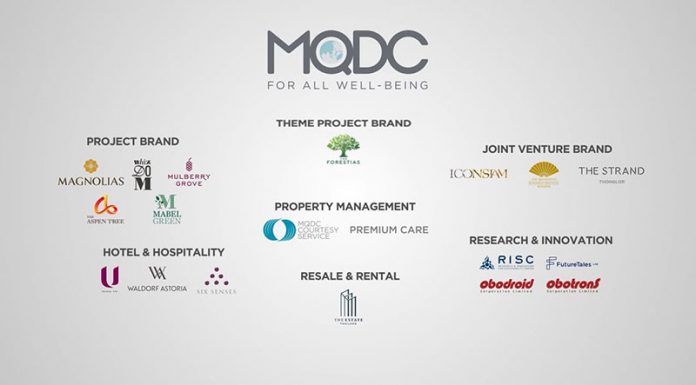 MQDC มั่นใจเศรษฐกิจไทย เตรียมเปิด “THE FORESTIAS” เมกะโปรเจ็คต์ 125,000 ล้านบาท ชูแนวคิด ‘For All Well – Being’