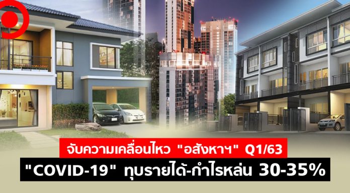 จับความเคลื่อนไหว “อสังหาฯ” Q1/63 “COVID-19” ทุบรายได้-กำไรหล่น 30-35%