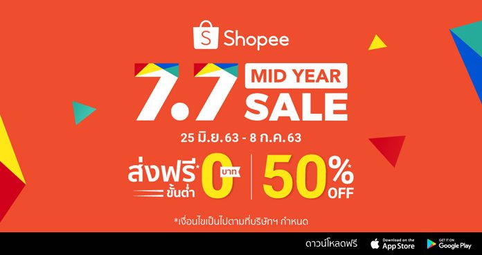 ‘ช้อปปี้’ ชี้เทรนด์ผู้บริโภคยุคนิวนอร์มัล เผย 3 หมวดหมู่เนื้อหอม-ดันช้อปออนไลน์พุ่ง พร้อมตอกย้ำความร้อนแรง รุกเปิดตัวแคมเปญ ‘Shopee 7.7 Mid Year Sale’