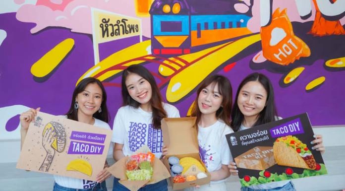 ทาโก้ เบลล์ เปิดตัว D.I.Y Taco Kit ชวนลูกค้าครีเอทเมนูฮิต ทาโก้ ซูพรีม พร้อมจัดโปรร่วมกับ foodpanda ตอบรับกระแส New Normal