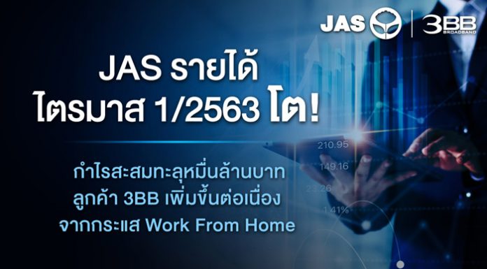 JAS รายได้ไตรมาส 1/2563 โต ! กำไรสะสมทะลุหมื่นล้านบาท ลูกค้า 3BB เพิ่มขึ้นต่อเนื่องจากกระแส Work From Home