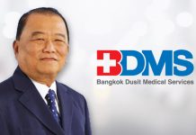 “หมอเสริฐ” ล้มดีลเทกโอเวอร์ “บำรุงราษฎร์” ตลาดไม่เอื้อลงทุน ราคาหุ้นลดฮวบ