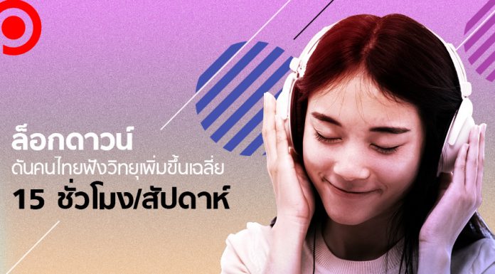 ล็อกดาวน์ดันคนไทย “ฟังวิทยุ” เพิ่มขึ้นเฉลี่ย 15 ชั่วโมง/สัปดาห์ เพลงไทย-ลูกทุ่งยังฮิตสุด