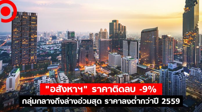 ปาดเหงื่อ! “อสังหาฯ” ราคาติดลบ -9% กลุ่มระดับกลางถึงล่างอ่วมสุด ราคาลงต่ำกว่าปี 2559