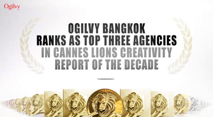 โอกิลวี่ ประเทศไทย สร้างชื่อบนเวทีโลกอีกครั้ง ได้รับเลือกเป็น TOP 3 เอเจนซี่ที่มีผลงานสร้างสรรค์ที่สุดแห่งทศวรรษ