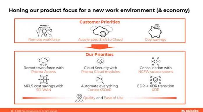 องค์กรไทยเพิ่มงบด้านความปลอดภัยทางไซเบอร์และใช้ระบบออโตเมชั่น รับมือภัยคุกคามที่ซับซ้อนและเพิ่มมากขึ้น