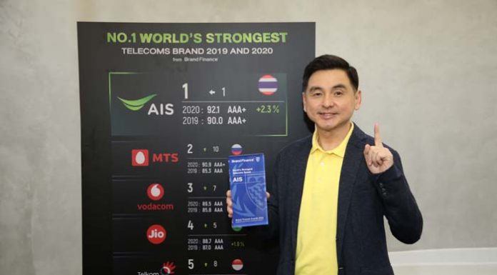 ความภาคภูมิใจของทุกคน เมื่อบริษัทของคนไทย เอไอเอส คว้ารางวัล “แบรนด์โทรคมนาคมที่แข็งแกร่งที่สุดในโลก” 2 ปีซ้อน