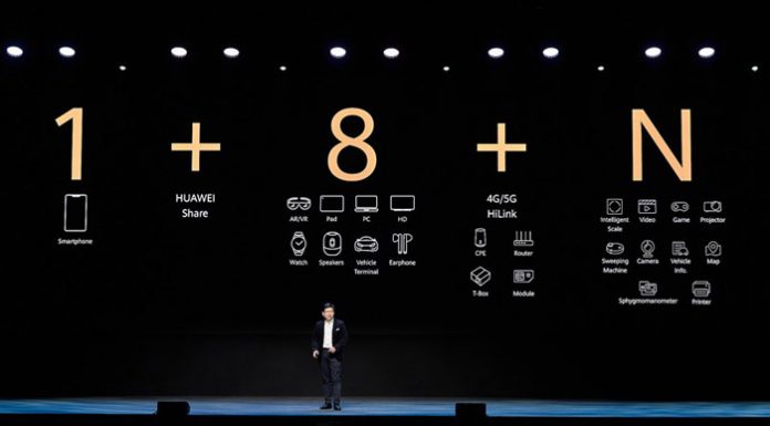 รู้จัก “1+8+N” กลยุทธ์ในสนามแห่งเทคโนโลยีอัจฉริยะและอีโคซิสเต็มของหัวเว่ย