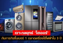 เจาะกลยุทธ์ ‘ไฮเออร์’ ผู้เขย่าตลาดเครื่องใช้ไฟฟ้าด้วยแคมเปญ ‘แอร์เติมเงิน’ กับเป้าหมายขึ้นเบอร์ 1 ใน 3 ปี