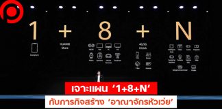 เจาะกลยุทธ์ ‘1+8+N’ กับภารกิจสร้าง ‘อาณาจักรหัวเว่ย’ ในมือผู้บริโภค