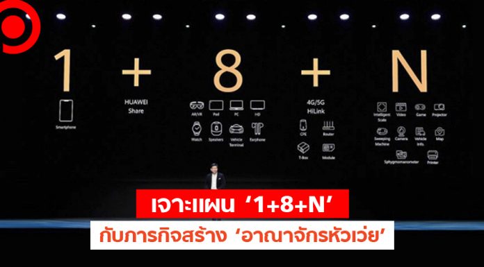 เจาะกลยุทธ์ ‘1+8+N’ กับภารกิจสร้าง ‘อาณาจักรหัวเว่ย’ ในมือผู้บริโภค