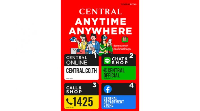 “Central Anytime Anywhere”