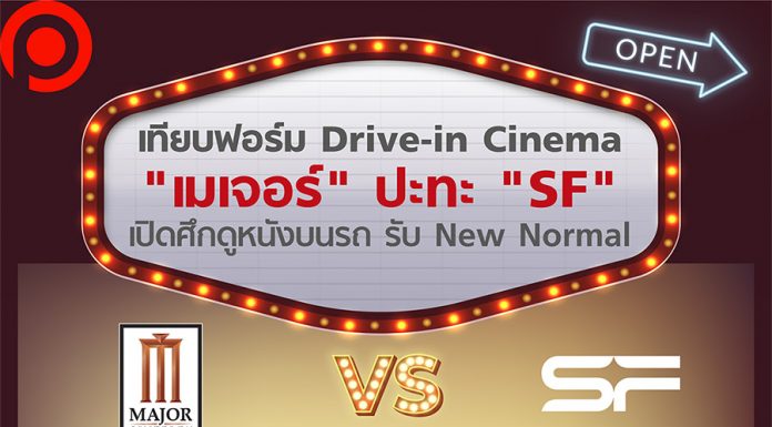 เทียบฟอร์ม Drive-in Cinema “เมเจอร์” ปะทะ “SF” เปิดศึกดูหนังบนรถ รับ New Normal