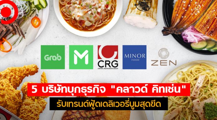 จับกระแส 5 บริษัทบุกธุรกิจ “คลาวด์ คิทเช่น” รับเทรนด์ฟู้ดเดลิเวอรี่บูมสุดขีด