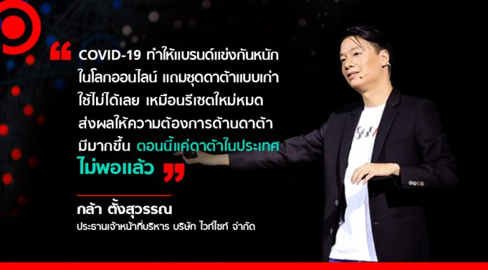 พลิกวิกฤต COVID-19 เป็นโอกาสในเเบบ ‘ไวซ์ไซท์’ กับการพาแบรนด์ไทยลุยตลาดโลกด้วย ‘Data’