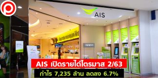 AIS เปิดรายได้ Q2/63 กำไร 7,235 ล้าน ลดลง 6.7% เน็ตบ้านโตพุ่งลูกค้าเพิ่มแสนราย