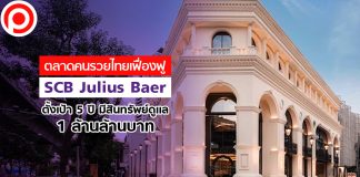 เปิดบ้าน SCB Julius Baer เรื่องน่ารู้ธุรกิจดูแลพอร์ตลงทุน “เศรษฐีไทย” เข้าได้ต้องมี 100 ล้าน