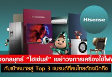 มองกลยุทธ์ “ไฮเซ่นส์” เขย่าวงการเครื่องใช้ไฟฟ้า กับเป้าหมายสู่ Top 3 เเบรนด์ที่คนไทยต้องนึกถึง