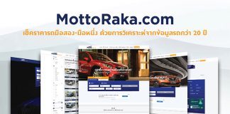 รู้จัก ‘MOTTORAKA’ เว็บเช็กราคารถมือสอง ที่ใช้ AI ประเมินราคากลาง ไม่ ‘เจ็บใจ’ แน่นอน