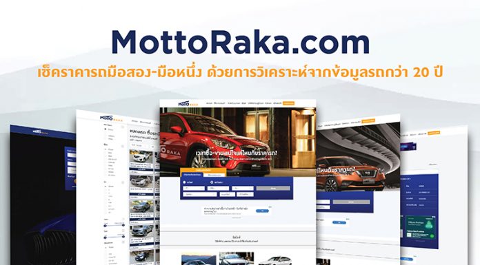 รู้จัก ‘MOTTORAKA’ เว็บเช็กราคารถมือสอง ที่ใช้ AI ประเมินราคากลาง ไม่ ‘เจ็บใจ’ แน่นอน