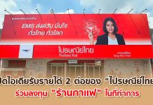 เปิดไอเดียรับรายได้ 2 ต่อของ “ไปรษณีย์ไทย” กับการร่วมลงทุน “ร้านกาแฟ” ในที่ทำการ