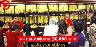 “ราคาทอง” พุ่งทะลุ 30,000 บาท แนวโน้มยังปรับขึ้น Gold Spot อาจถึง 2,050 เหรียญ/ออนซ์