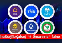 ใครเป็นผู้ถือหุ้นใหญ่ “6 บิ๊กธนาคาร” ในไทย?