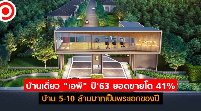 บ้านเดี่ยว “เอพี” ปี’63 เปิดกระหน่ำยอดขายโต 41% บ้าน 5-10 ล้านบาทเป็นพระเอกของปี