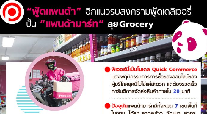 “ฟู้ดแพนด้า” ฉีกแนวรบสงครามฟู้ดเดลิเวอรี่ ปั้น “แพนด้ามาร์ท” ลุย Grocery