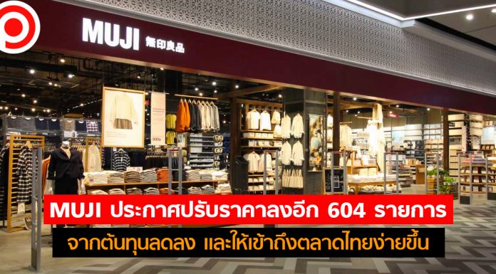 MUJI ประกาศปรับราคาลงอีก 604 รายการ จากต้นทุนลดลง และให้เข้าถึงตลาดไทยง่ายขึ้น