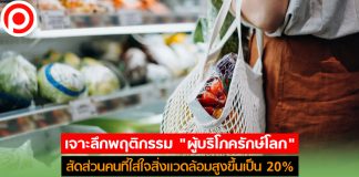 เจาะลึกพฤติกรรม “ผู้บริโภครักษ์โลก” เพิ่มขึ้นเป็น 20% ยังมีช่องว่างให้แบรนด์ทำตลาด