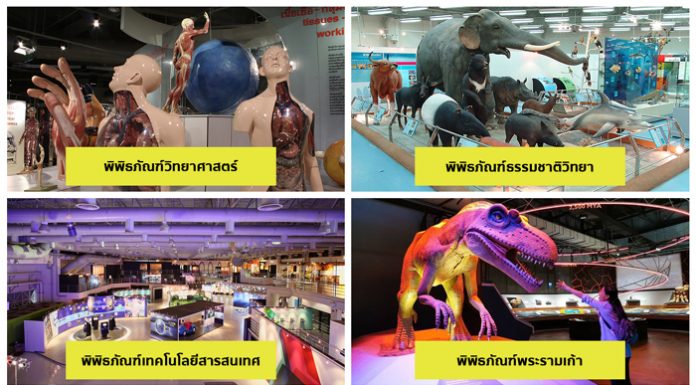 บัตรไทยแลนด์ มิวเซียม พาส ชวนเที่ยว 4 พิพิธภัณฑ์ น้องใหม่จาก อพวช. พร้อมสิทธิพิเศษสุดว้าวอีกมากมาย!