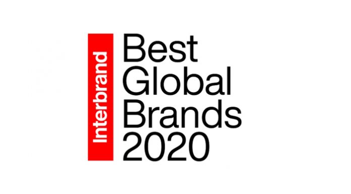 ซัมซุง อิเลคโทรนิคส์ ขึ้นแท่นอันดับ 5 แบรนด์ที่ดีที่สุดในโลกประจำปี 2020 จากผลสำรวจของอินเตอร์แบรนด์