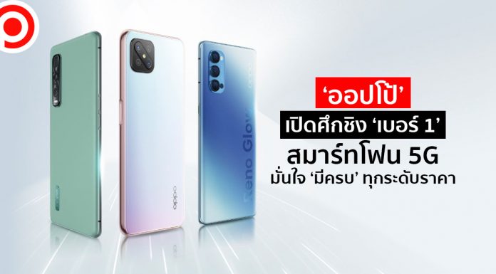 ‘ออปโป้’ เปิดศึกชิง ‘เบอร์ 1’ สมาร์ทโฟน 5G มั่นใจ ‘มีครบ’ ทุกระดับราคา