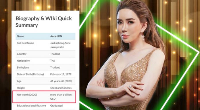 “แอน จักรพงษ์” ผู้หญิงข้ามเพศรวยระดับโลก สนับสนุนผู้ประกอบรายย่อย ลงทุนกว่า 65 ล้านบาท ในรายการ Shark Tank Thailand ซีซั่น 2