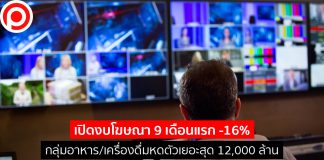 เปิดงบโฆษณา 9 เดือนแรก -16% กลุ่มอาหาร/เครื่องดื่มหดตัวเยอะสุด 12,000 ล้าน