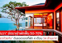 “ศรีพันวา” อัตราเข้าพักฟื้น 50-70% “เราเที่ยวด้วยกัน” ดันยอดจองที่พัก 4 เดือน 34 ล้านบาท