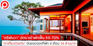“ศรีพันวา” อัตราเข้าพักฟื้น 50-70% “เราเที่ยวด้วยกัน” ดันยอดจองที่พัก 4 เดือน 34 ล้านบาท