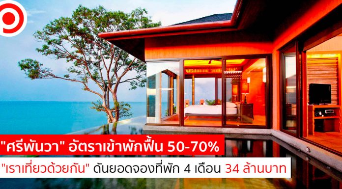 “ศรีพันวา” อัตราเข้าพักฟื้น 50-70% “เราเที่ยวด้วยกัน” ดันยอดจองที่พัก 4 เดือน 34 ล้านบาท