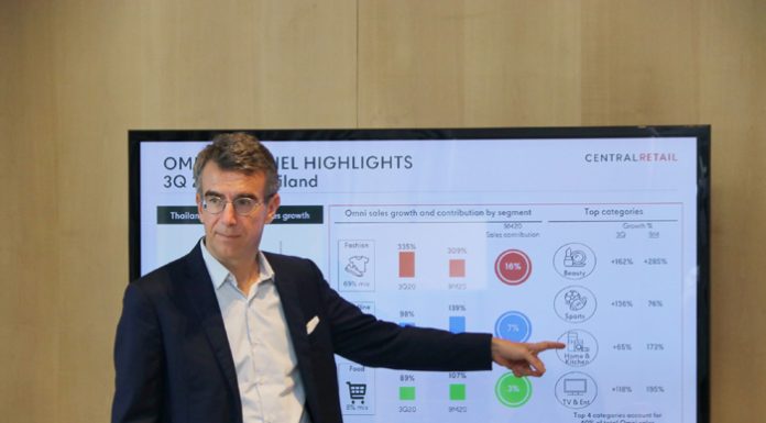 เซ็นทรัล รีเทล ประกาศกลยุทธ์ออมนิแชแนล ยึดตำแหน่งเบอร์ 1 ค้าปลีกออมนิแชแนล ช้อปปิ้งไลฟ์สไตล์
