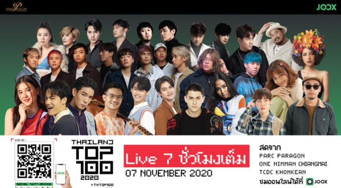 ‘JOOX’ ผนึกกำลัง ‘สยามพารากอน’ สร้างปรากฏการณ์ทางดนตรีสุดยิ่งใหญ่ “JOOX x Siam Paragon Presents Thailand Top 100 by JOOX 2020 Social “HIT”-ancing ดูห่างห่าง อย่างฮิตฮิต”