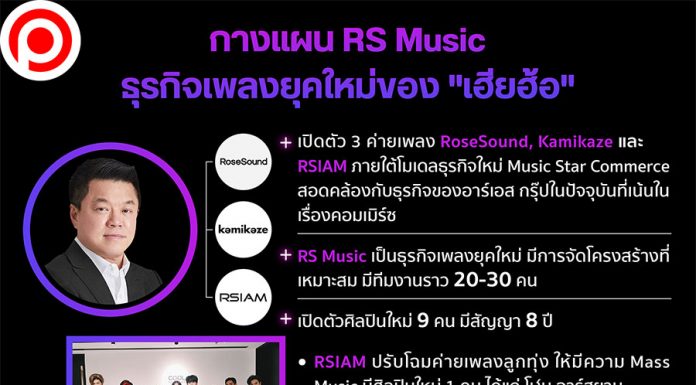 สรุปแผนการบุกตลาดเพลงอีกครั้งของ RS Music งานนี้มีการปรับโมเดล เพื่อให้เข้ากับสถานการณ์ยุคปัจจุบัน