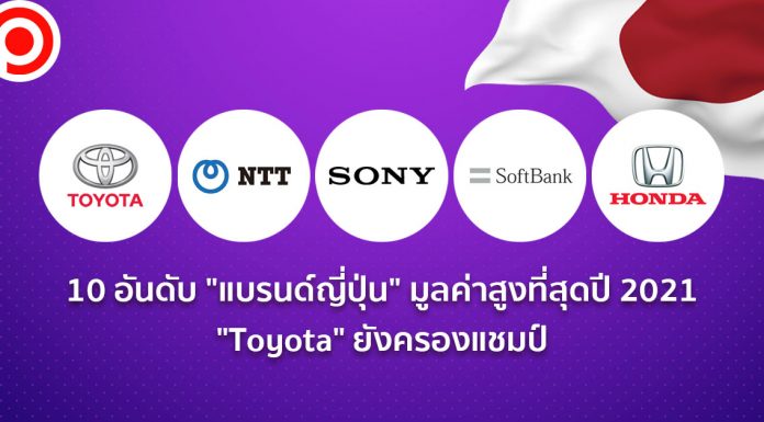10 อันดับ “แบรนด์ญี่ปุ่น” มูลค่าสูงที่สุดปี 2021 – “Toyota” ยังครองแชมป์