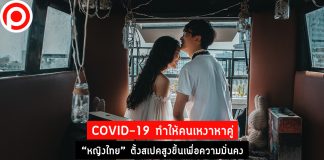 COVID-19 ทำให้คนเหงาต้องการ “หาคู่” มากขึ้น “หญิงไทย” ตั้งสเปกสูงขึ้นเพื่อความมั่นคง