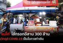 รู้จัก ‘แม่ไก่’ ไส้กรอกอีสาน 300 ล้าน เปลี่ยนวิกฤต COVID-19 เป็นโอกาสทำเงิน