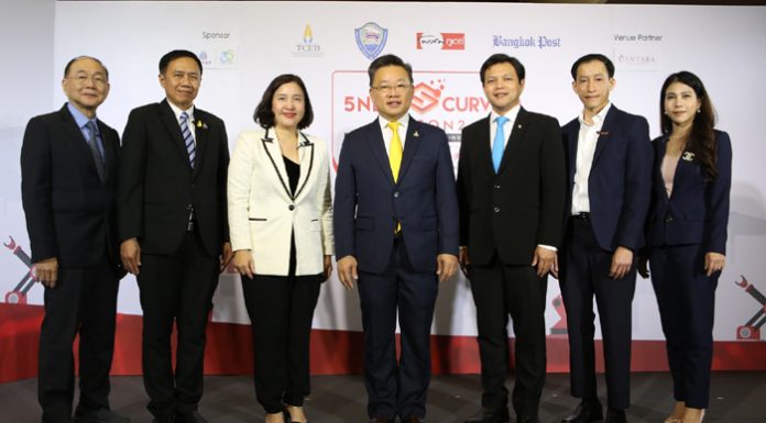 ทรู 5G พร้อมร่วมขับเคลื่อนวงการ “หุ่นยนต์เพี่ออุตสาหกรรม” แบ่งปันวิสัยทัศน์ในงานสัมมนาออนไลน์ “5 New S-Curve Season 2”