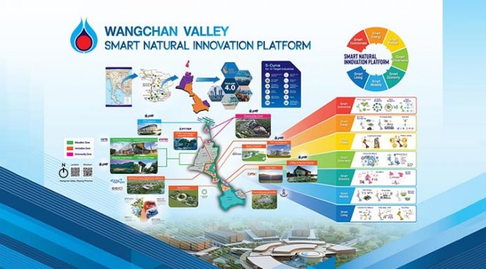 รู้จัก “วังจันทร์วัลเลย์” โครงการยักษ์ 3,400 ไร่ แหล่งปั้น “นวัตกรรม” โดย ปตท.