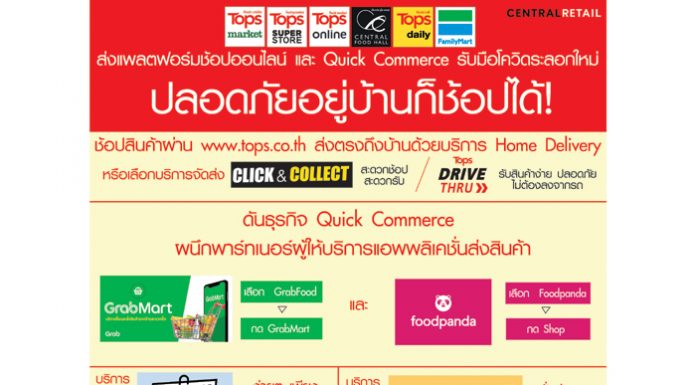 เซ็นทรัล ฟู้ด รีเทล ประกาศความพร้อมส่งแพลตฟอร์มช้อปออนไลน์ และ Quick Commerce รับมือโควิดระลอกใหม่