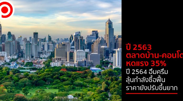 ปี 2563 ตลาดบ้าน-คอนโดหดแรง 35% ปี 2564 อึมครึม ลุ้นกำลังซื้อฟื้น-ราคายังปรับขึ้นยาก